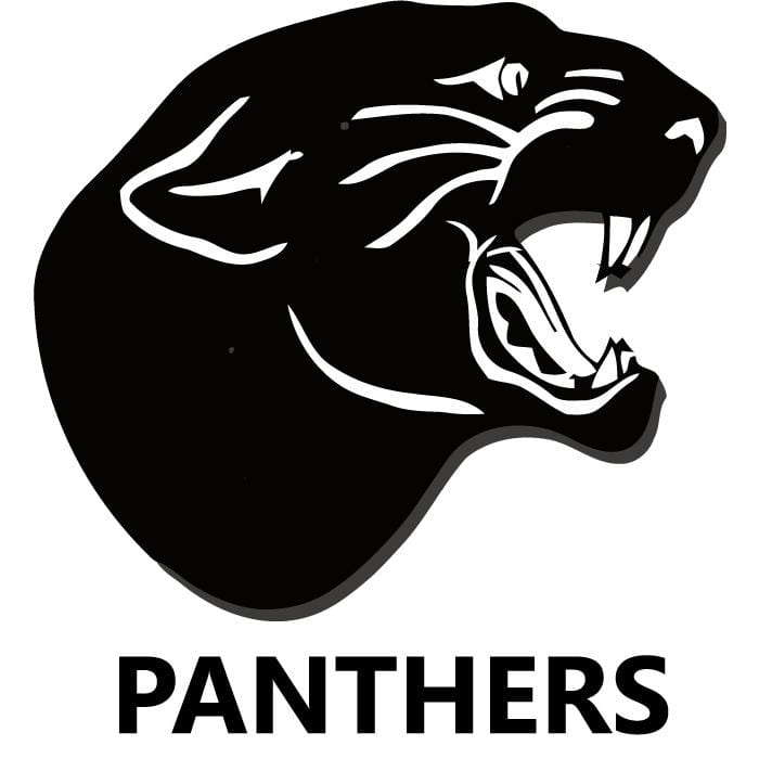 Panthers RFC